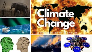 What Is Climate Change? | Climate change | 2021