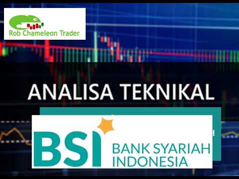 Analisa Teknikal Saham Bank Syariah Indonesia BRIS