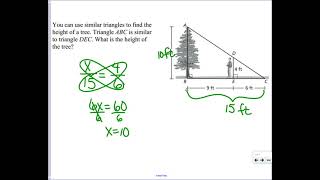 Indirect Measurement