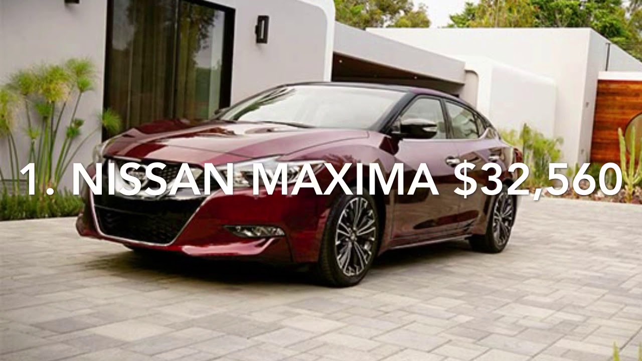 Top 5 best cars under 40k YouTube