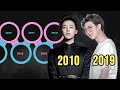 The Biggest Kpop Events of the Last 10 Years!