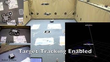 Cooperative Control for Target Tracking with Onboard Sensing - 2 drones in a string topology