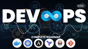 DevOps Mastery Roadmap | How to Become a DevOps Engineer?