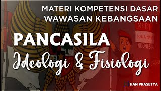 Kilas Materi SKD CPNS | PPPK TWK - PANCASILA Kilas Materi SKD CPNS | PPPK TWK - PANCASILA