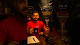 يعني ايه Marketing & Sales Funnel .. شوف كورس التجارة الالكترونية و الدروبشيبنج الان