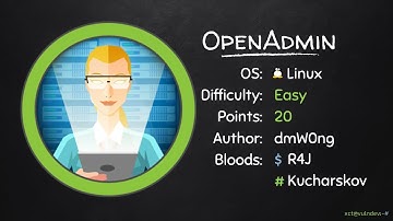 HackTheBox - OpenAdmin