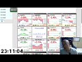【FX,CFD,株配信】雇用統計でさようなら漢 2025年8月1日