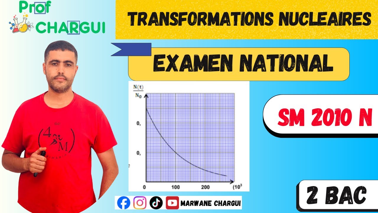 Transformations nucléaires Extrait d'examen national 2008-2025-SM 2010