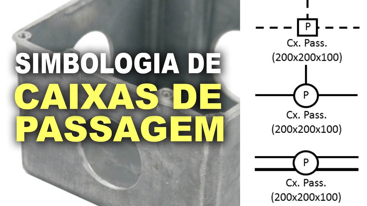 Caixa De Passagem Eletrica Para Que Serve Simbologia Caixa De Passagens E Quadros De Distribuicao Youtube