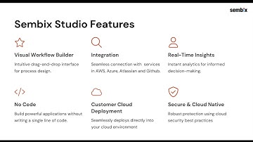 Transforming Legacy Systems with Sembix Studio and the App Modernization Workflow Pack