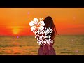 Daddy Andre - Sikikukweeka Fumxz AfroChill ReMix] 2026