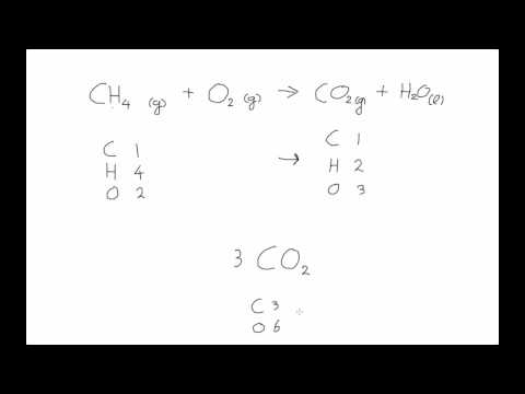 Video: Bij het balanceren van een chemische vergelijking mag je alleen veranderen?