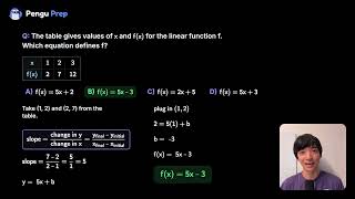 SAT Math: Linear Functions, Slope, y-Intercept and Slope-Intercept Form (Part 3)