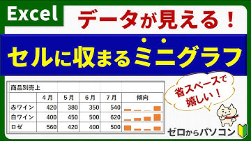 【スパークライン】セルに入るミニグラフ！省スペースでデータを見える化♪