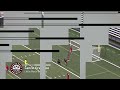 USL League Two Goal of the Week Winner | Week 5