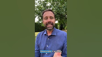 Get More Done with 3 AI Tools for Real Estate