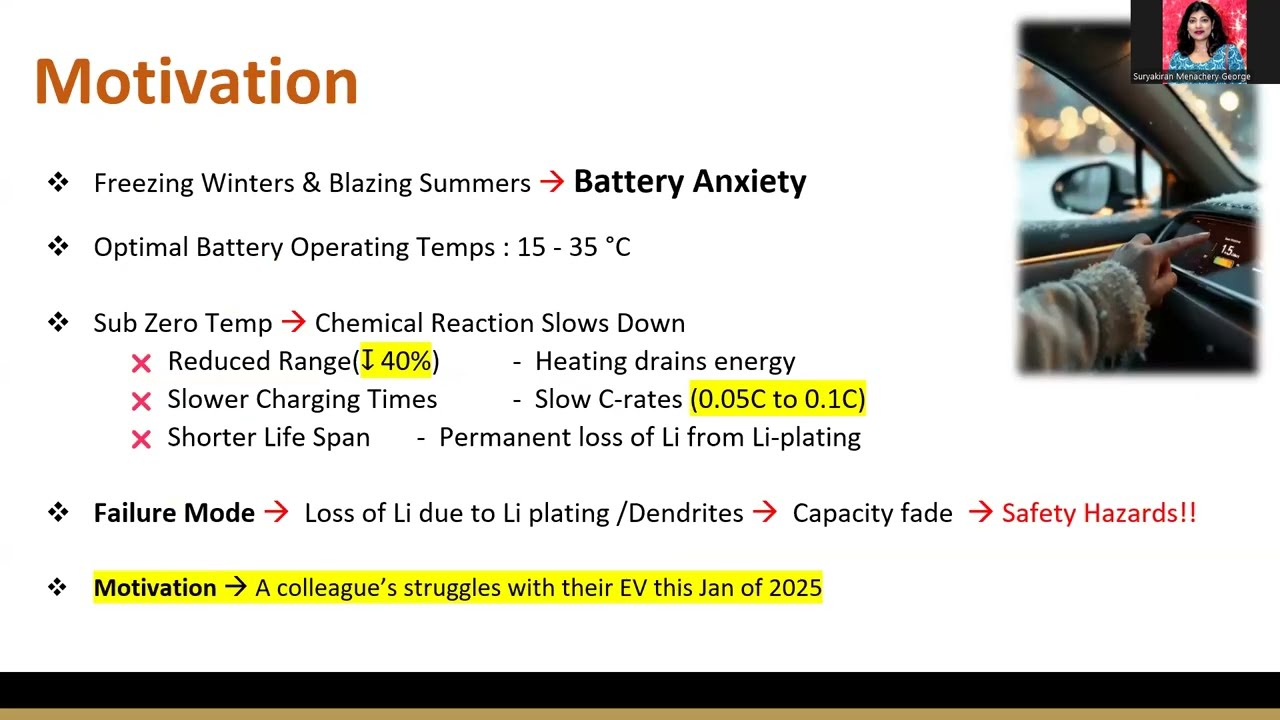 Project - Strategies for Low Temperature Operation of Batteries : Review