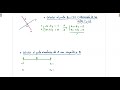 11  Punto simétrico de un punto A con respecto a una recta r