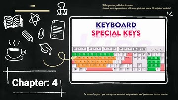Class 2 Computer Chapter 4 Keyboard- Special Keys Exercises