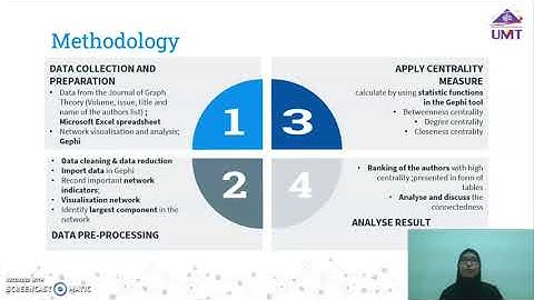 FTKKI PITA2 S46363 NUR LAILA ILYANA BT MOHAMAD NURULDIN CO AUTHORSHIP NETWORK ANALYSIS IN JOURNAL OF