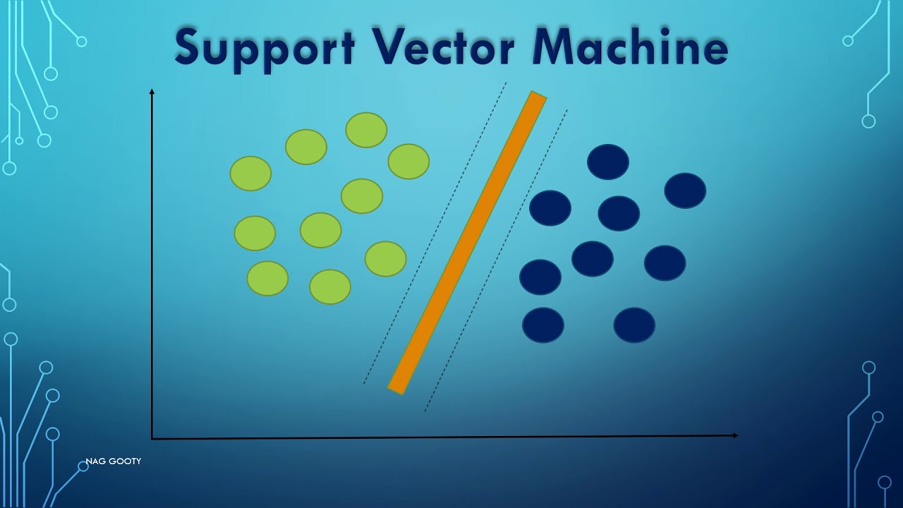 Data Science Byte-Sized Learning Series Video8 - SVM