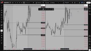 Trade Recap 31.3.2026 Heavy L