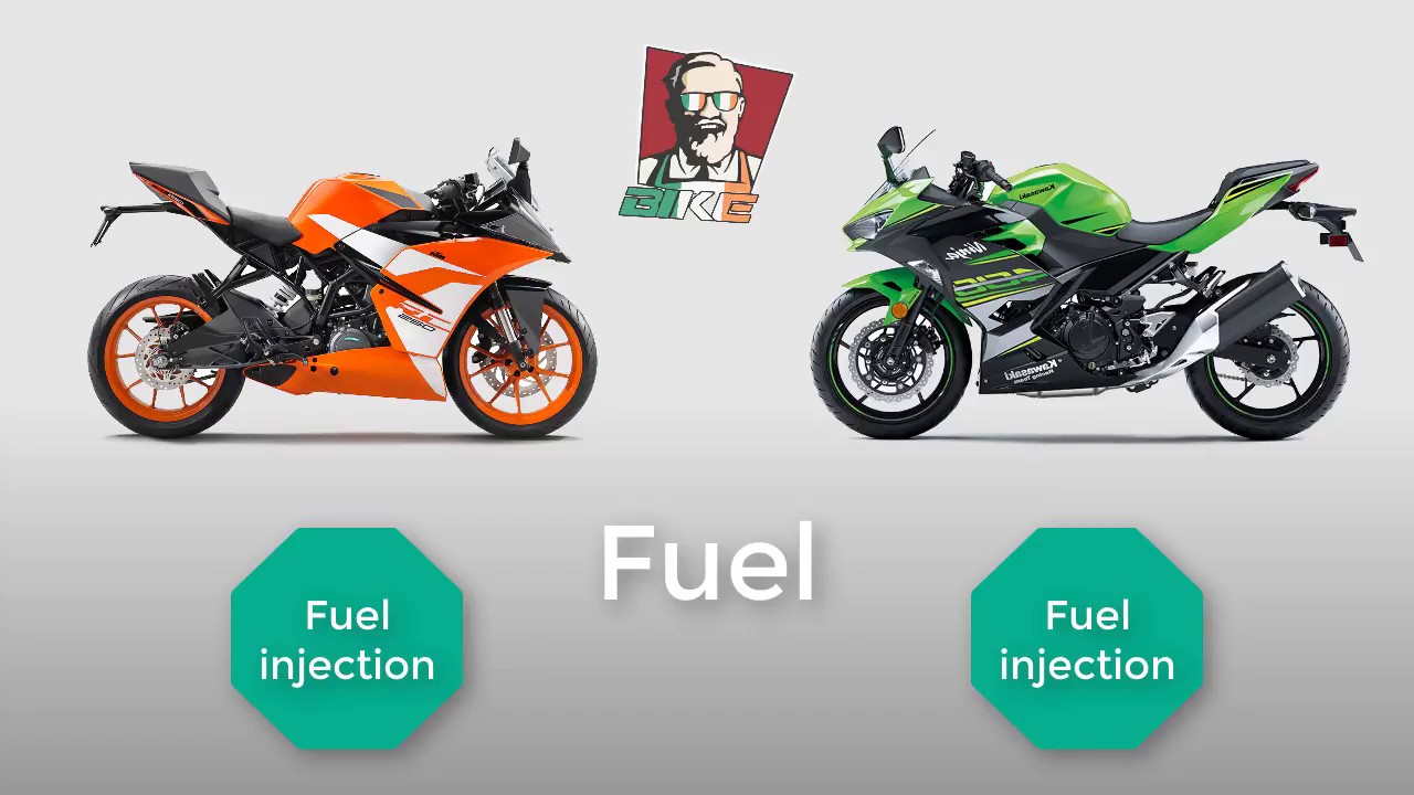 2018 Kawasaki Ninja 400 Vs 2018 Ktm Rc 390 Topspeed Engine Youtube