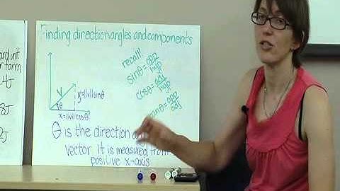 Precalculus -- Chapter 6 Standard Unit Vectors and Direction Angles