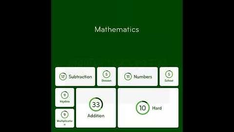 94% Level 21 Answers