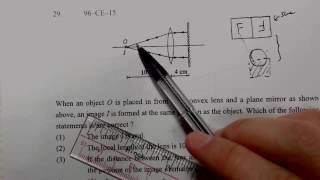 Physics 1996 HKCEE MC 15 E