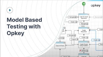 Model Based Testing with Opkey