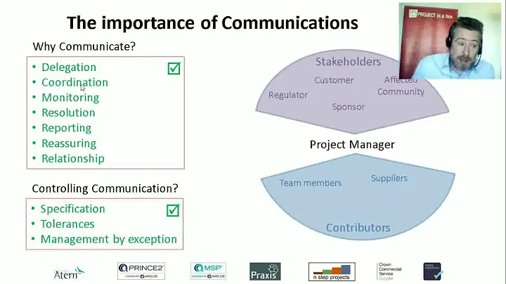 Project Management Basics - 5 - Communication