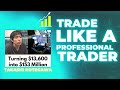 Big RR Trading Strategy |