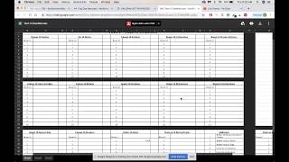 How to create a Hotel Engineering Department Operations Manual
