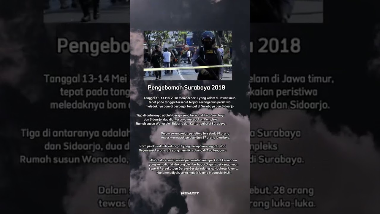 Pengeboman Surabaya 2018 silam 