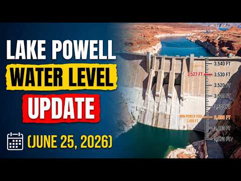 Lake Powell Water Level Update | June 25, 2026 — What Happens If We Drop Below 3,490 This Summer