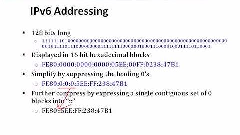 Fundamentals of IPv6