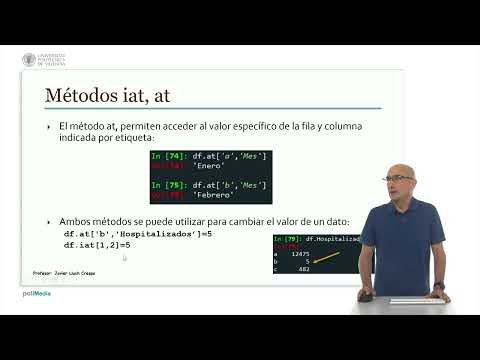 Pandas: Métodos iat, at | 16/77 | UPV