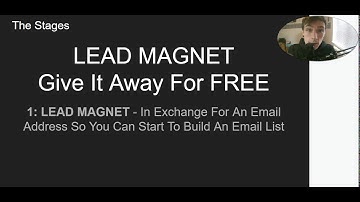 Secrets to a High-Converting Digital Sales Funnel: Step-by-Step Guide!