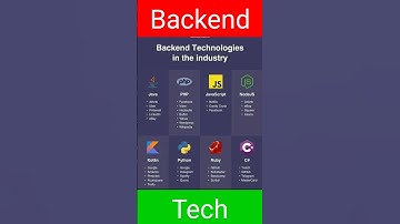 Backend Technology Languages #python #javascript #nodejs #php #java