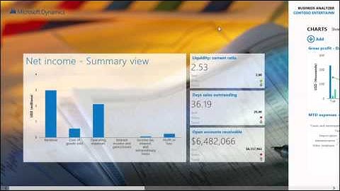 Business Intelligence in Microsoft Dynamics GP 2013: Business Analyzer