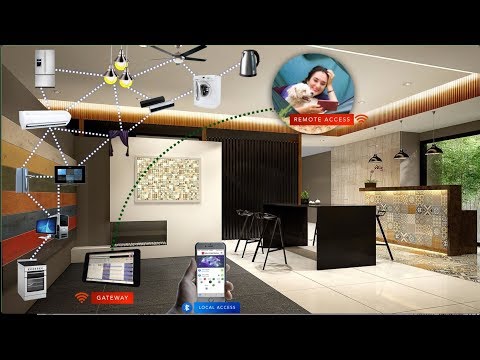 Arkuz Smart Solutions Explainer Video