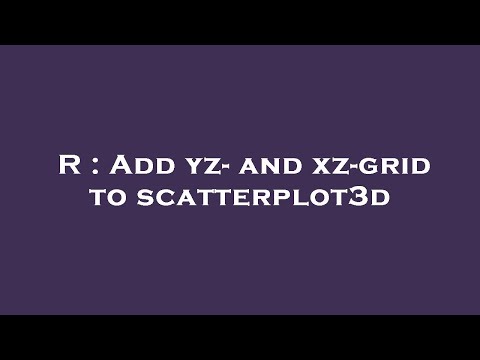R : Add yz- and xz-grid to scatterplot3d