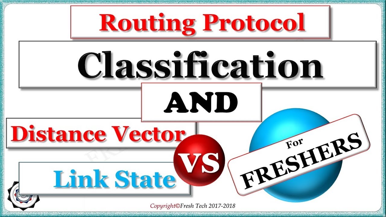 ROUTING PROTOCOL CLASSIFICATION and DISTANCE VECTOR VS LINK STATE - YouTube