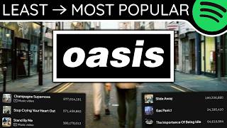 Every OASIS Song LEAST TO MOST PLAYED [2026]