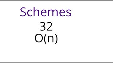 Schemes 32: The line bundles O(n) on projective space