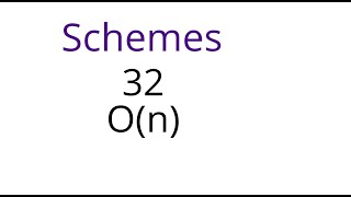 Schemes 32: The line bundles O(n) on projective space