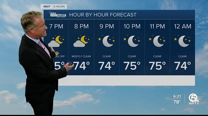 First Alert Weather Forecast for Evening of Thursday, Feb. 16, 2023