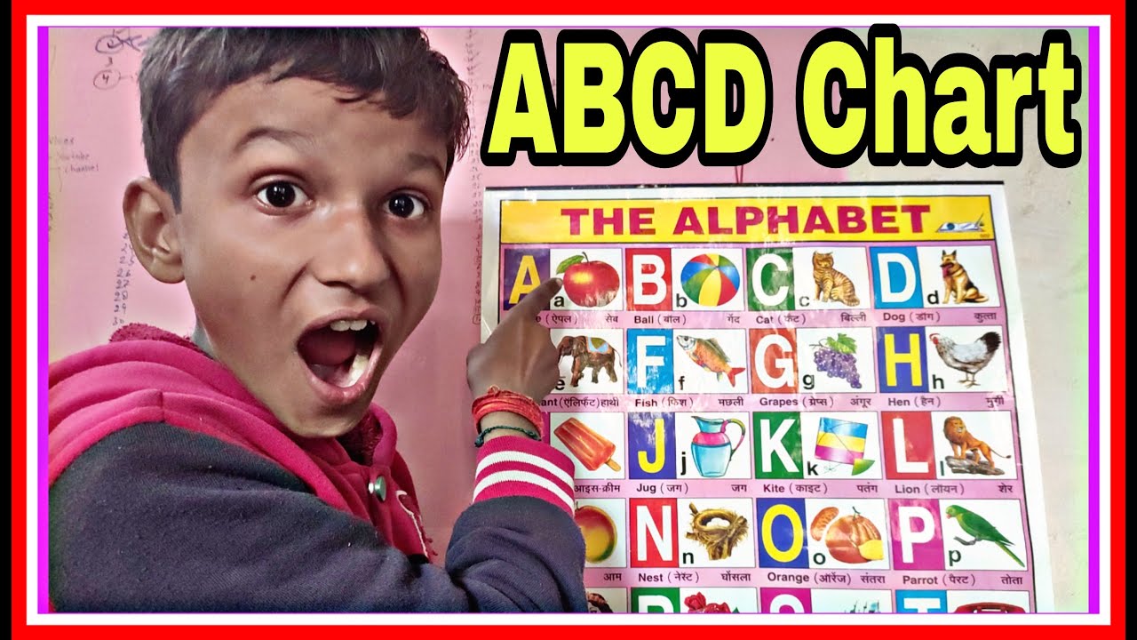 A for Apple🍎🍏🍎, B for Ball🏀⚽🏀, abcd, abcd video, ABC song, abcd song Abcd Chart Song
