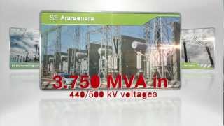 Electrical substation Construction, 3750 MVA 500 KV